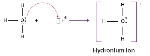 Formation of coordinate covalent bond in hydronium ion